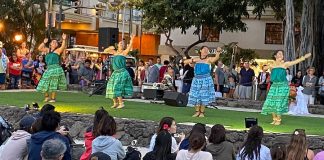 Things to Do in Honolulu This Week (Jan 5–11, 2026)